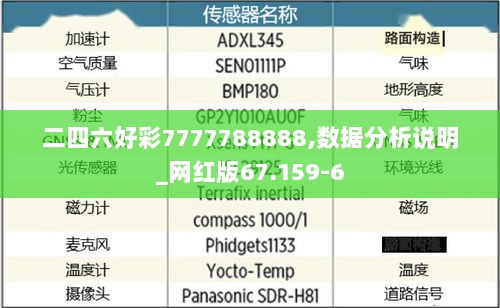 二四六好彩7777788888,数据分析说明_网红版67.159-6