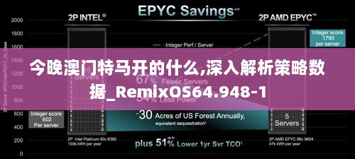 今晚澳门特马开的什么,深入解析策略数据_RemixOS64.948-1