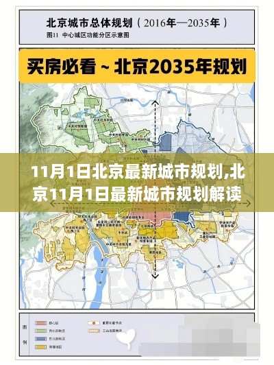 11月1日北京最新城市规划,北京11月1日最新城市规划解读，11月1日北京最新城市规划解读