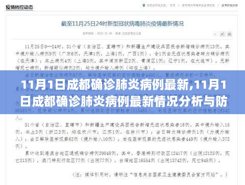 11月1日成都确诊肺炎病例最新情况分析与防控措施