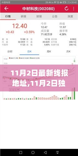 11月2日独家揭秘，最新科技产品线报地址，引领未来生活新篇章的启示