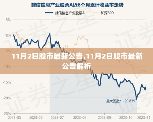 11月2日股市最新公告解析