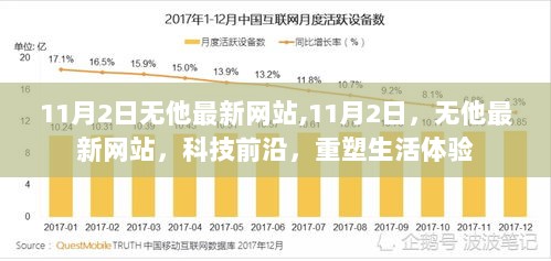 11月2日无他最新网站科技引领，重塑生活体验