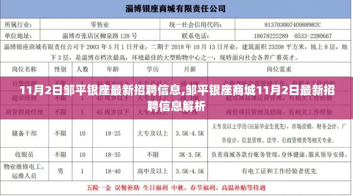 11月2日邹平银座商城最新招聘信息解析