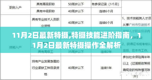 11月2日特摄技能进阶指南，操作全解析与特摄技巧提升