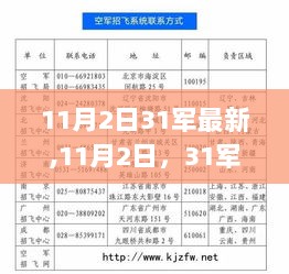 11月2日，31军的历史、影响与时代地位