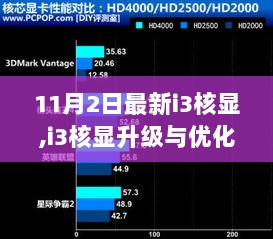 i3核显升级与优化步骤指南（11月2日最新版）