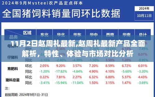 赵周礼最新产品全面解析，特性、体验与市场对比分析