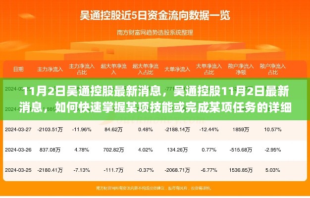 吴通控股最新动态及快速掌握技能任务完成指南