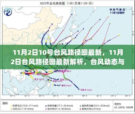 11月2日台风路径图解析与防御指南