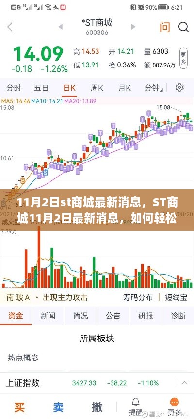 11月2日ST商城最新消息，轻松掌握新技能的秘诀