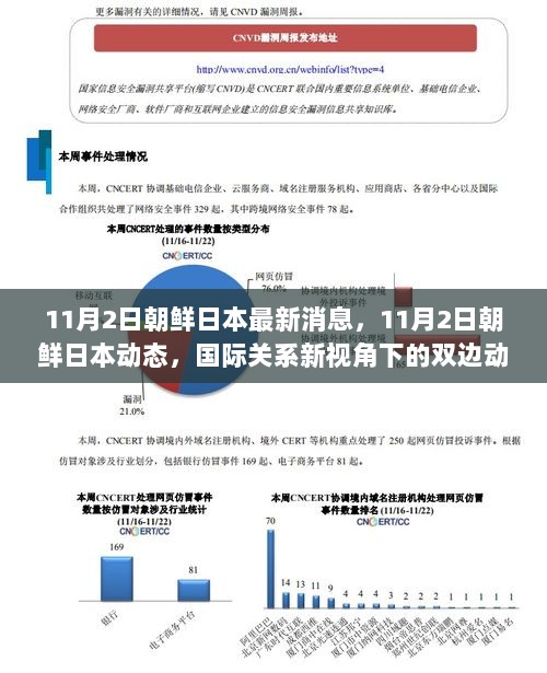 2024年11月2日 第4页