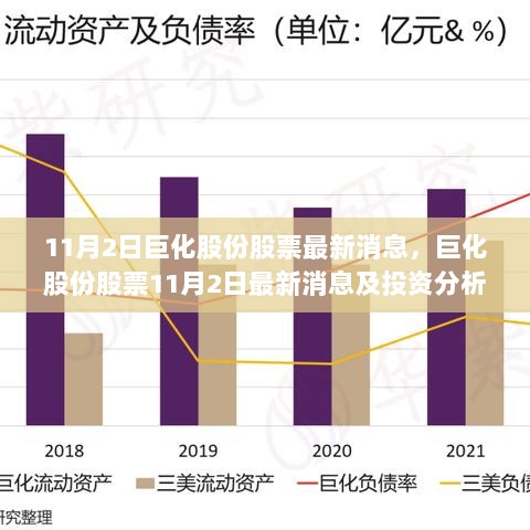 巨化股份股票最新消息及投资分析步骤指南（11月2日）