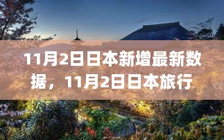 11月2日日本旅行新探，自然美景之旅，寻找内心的平静与最新数据更新