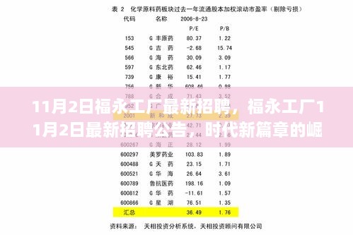 福永工厂11月2日最新招聘公告，人才汇聚，共启时代新篇章