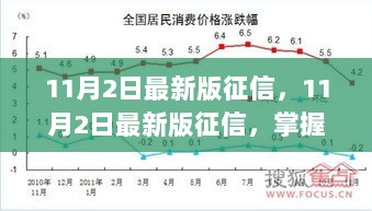 11月2日最新版征信解读，掌握变化，自信前行