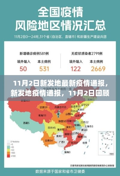 11月2日新发地疫情通报回顾与影响分析