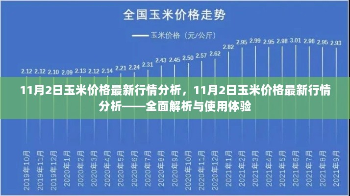 11月2日玉米价格全面解析与使用体验