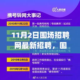 围场招聘网11月2日最新招聘信息的深度分析与思考，求职者的机遇与挑战