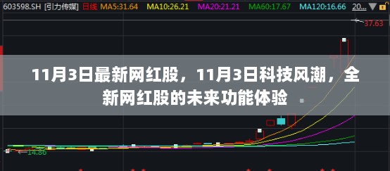 11月3日科技风潮，全新网红股的未来功能体验