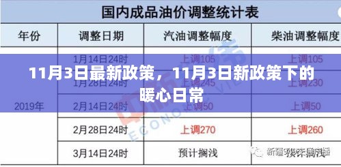 11月3日新政策下的暖心日常，政策更新，人心更暖