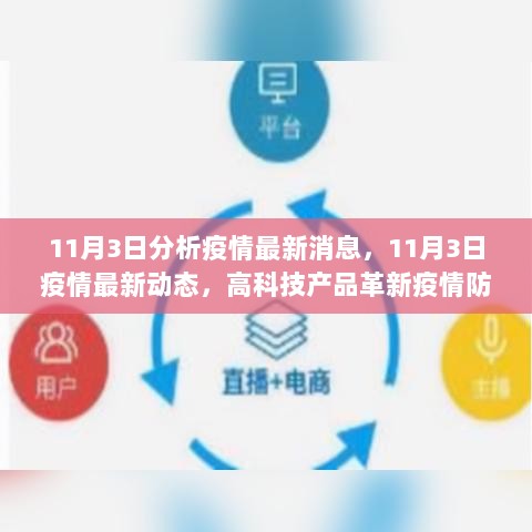 11月3日疫情最新动态，高科技产品革新疫情防控体验，助力疫情防控工作进展