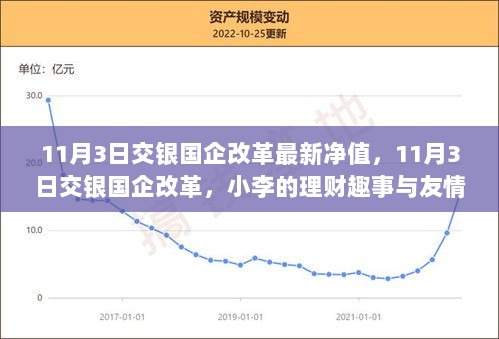 11月3日交银国企改革净值揭秘，小李的理财故事与友情相伴的温暖时光