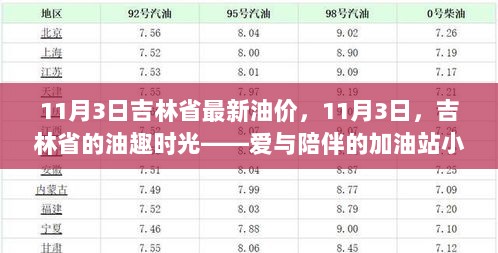 11月3日吉林省油价更新记，爱与陪伴的加油站小故事交织的油趣时光