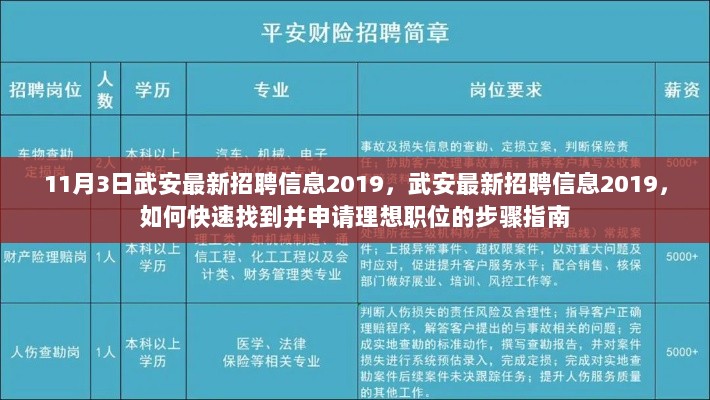 武安最新招聘信息2019，如何快速找到并申请理想职位的步骤指南