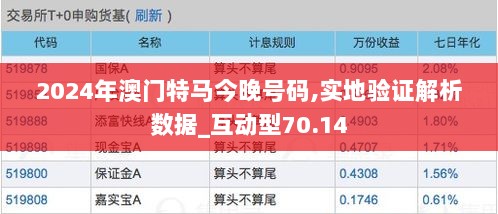 2024年澳门特马今晚号码,实地验证解析数据_互动型70.14
