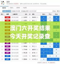 澳门六开奖结果今天开奖记录查询,共享经济落实探讨_适应款49.279