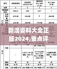 新澳姿料大全正版2024,重点评估解答解释计划_探索型62.598