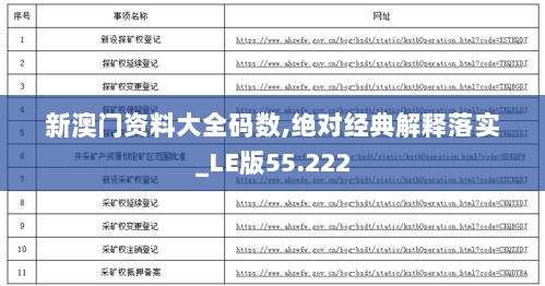 新澳门资料大全码数,绝对经典解释落实_LE版55.222