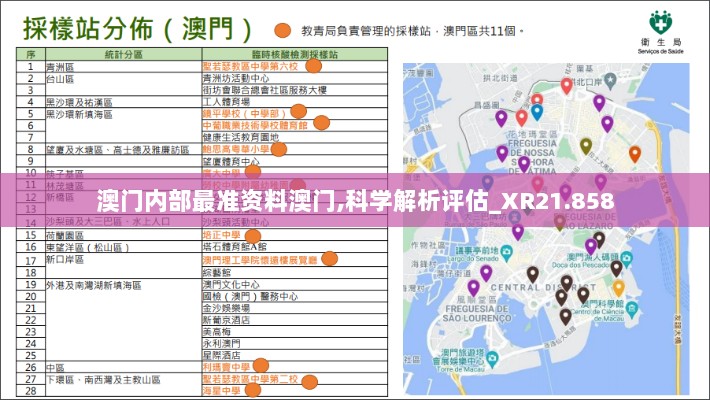 澳门内部最准资料澳门,科学解析评估_XR21.858