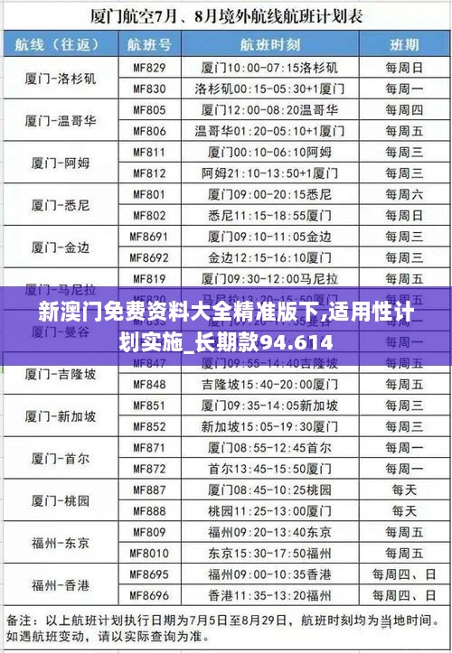 新澳门免费资料大全精准版下,适用性计划实施_长期款94.614