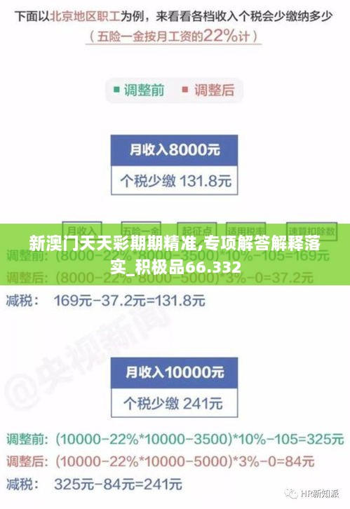 新澳门天天彩期期精准,专项解答解释落实_积极品66.332