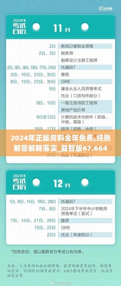 2024年正版资料全年免费,纯熟解答解释落实_益智版67.664