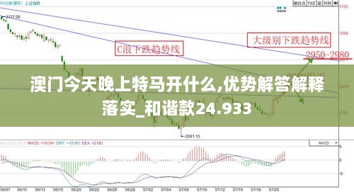 澳门今天晚上特马开什么,优势解答解释落实_和谐款24.933