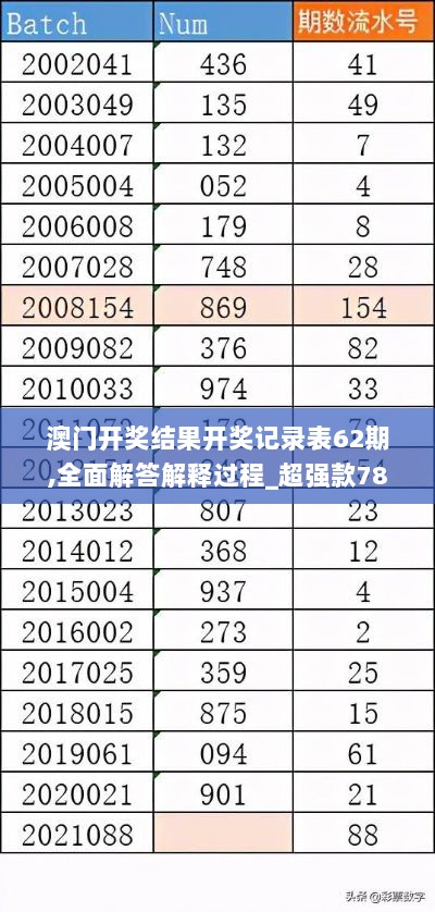 环氧磨石地坪 第338页