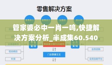 管家婆必中一肖一鸣,快捷解决方案分析_半成集60.540