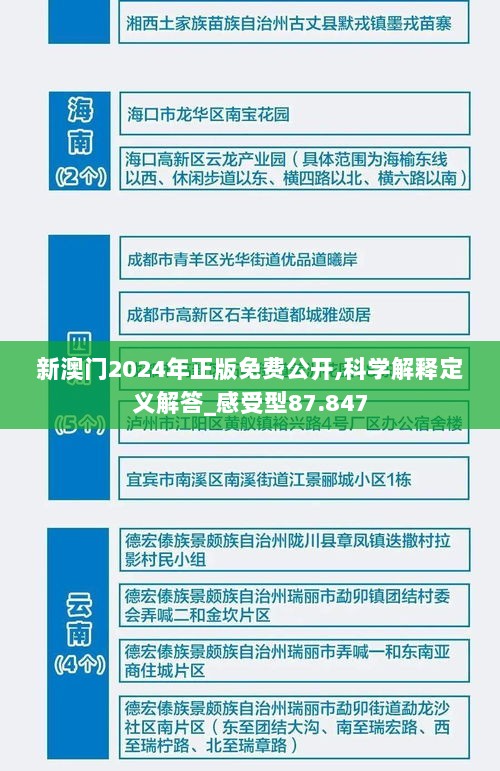 新澳门2024年正版免费公开,科学解释定义解答_感受型87.847