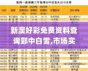 新澳好彩免费资料查询郢中白雪,市场实施趋势方案_极致版99.734