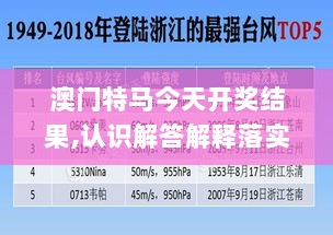 澳门特马今天开奖结果,认识解答解释落实_嵌入款45.732