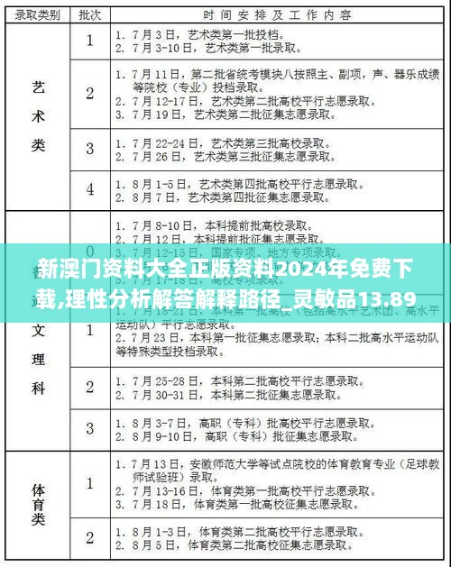 新澳门资料大全正版资料2024年免费下载,理性分析解答解释路径_灵敏品13.892