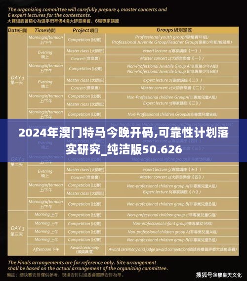 2024年澳门特马今晚开码,可靠性计划落实研究_纯洁版50.626