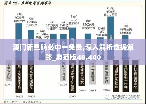 澳门新三码必中一免费,深入解析数据策略_典范版48.440