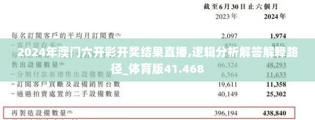 2024年澳门六开彩开奖结果直播,逻辑分析解答解释路径_体育版41.468