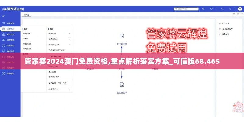 管家婆2024澳门免费资格,重点解析落实方案_可信版68.465