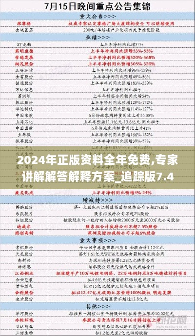 2024年正版资料全年免费,专家讲解解答解释方案_追踪版7.475