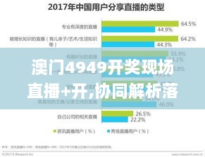 澳门4949开奖现场直播+开,协同解析落实目标_未来款95.458